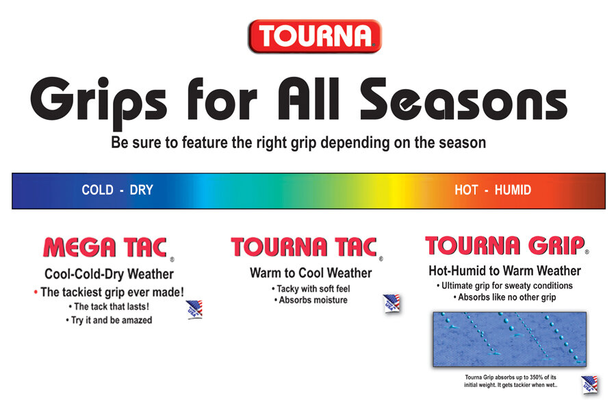 Teniso rakečių apvijos TOURNA GRIP XL, 3 vnt, Mėlyna (TG-1-XL) kaina ir informacija | Lauko teniso prekės | pigu.lt