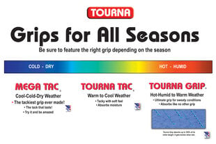 Обмотки для теннисной ракетки TOURNA TAC XL, 30 шт., Синие (TAC-30-XLB) цена и информация | Товары для большого тенниса | pigu.lt
