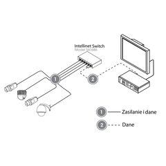 Fast Ethernet, 6 priev. RJ45 10/100, iš jų 3x PoE ir 1x High-Power PoE kaina ir informacija | Komutatoriai (Switch) | pigu.lt