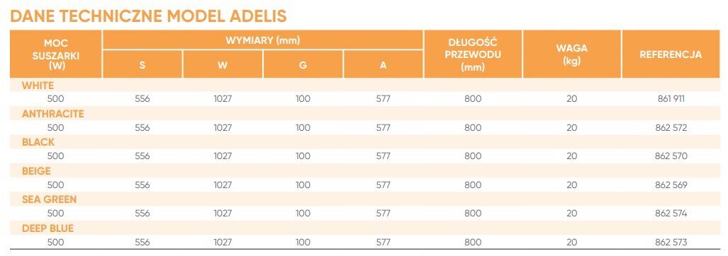 Elektrinis šildomas rankšluosčių džiovintuvas ATLANTIC, 500W ADELIS kaina ir informacija | Gyvatukai, vonios radiatoriai | pigu.lt