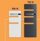 Elektrinis rankšluosčių džiovintuvas ATLANTIC 1500 W su 1000 W galios nepriklausomu ventiliatoriumi SERENIS VENTILO цена и информация | Gyvatukai, vonios radiatoriai | pigu.lt