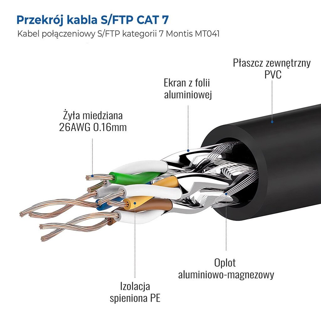 Montis, RJ-45, 15m kaina ir informacija | Kabeliai ir laidai | pigu.lt