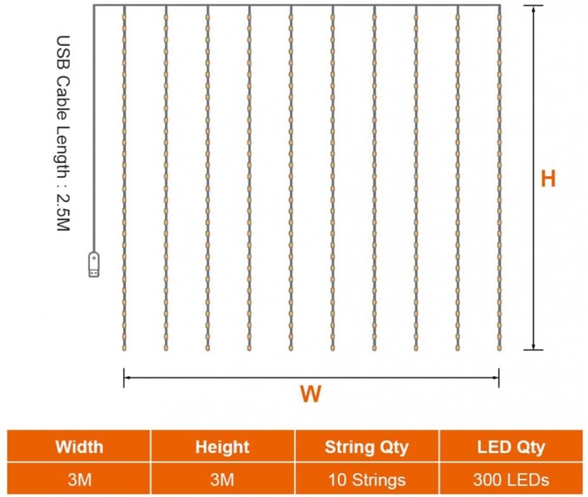 LED Kalėdinė užuolaida su 300 šviesos diodų, 3x3m kaina ir informacija | Girliandos | pigu.lt