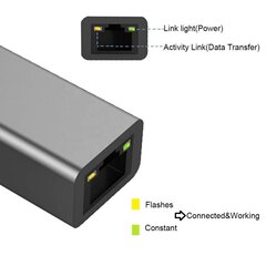 Адаптер для ноутбука, для ПК, для Windows, для Mac OS, для Linux, для USB-C Ethernet RJ45 Gigabit 1000 мбит/с цена и информация | Адаптеры, USB-разветвители | pigu.lt