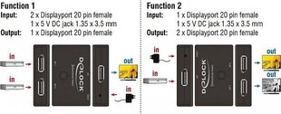 Delock 11478 kaina ir informacija | Adapteriai, USB šakotuvai | pigu.lt