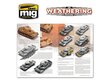 Ammo Mig - Twm Issue 12 – Styles English Version 4511 kaina ir informacija | Knygos paaugliams ir jaunimui | pigu.lt