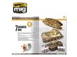 Ammo Mig - Modelling school - How to make mud in your models (English), 6210 цена и информация | Knygos paaugliams ir jaunimui | pigu.lt