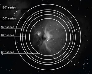 Explore scientific 100° 25 мм (2 дюйма) цена и информация | Телескопы и микроскопы | pigu.lt