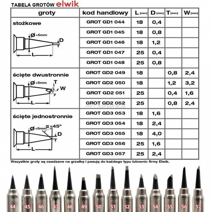 Litavimo antgalis litavimo stotelei Elwik GD-2/052 kaina ir informacija | Mechaniniai įrankiai | pigu.lt