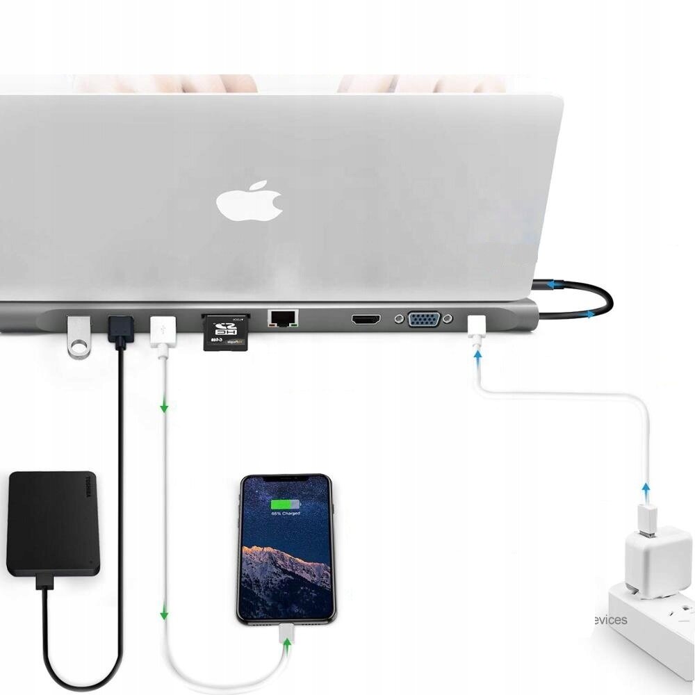 CO2 kompiuterio adapteris, 10in1 USB-C Gigabit RJ-45 HDMI 4K HUB, skirtas "Macbook" M1 0107 kaina ir informacija | Adapteriai, USB šakotuvai | pigu.lt