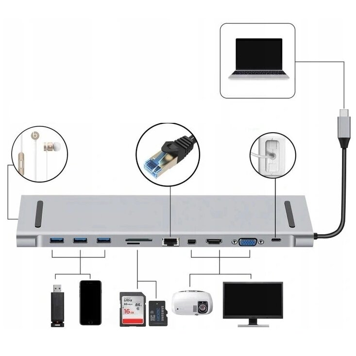 CO2 kompiuterio adapteris, 10in1 USB-C Gigabit RJ-45 HDMI 4K HUB, skirtas "Macbook" M1 0107 kaina ir informacija | Adapteriai, USB šakotuvai | pigu.lt