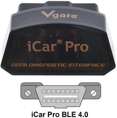 Automobilio diagnostikos įrenginys Vgate iCar2 BT4.0 kaina ir informacija | Auto reikmenys | pigu.lt