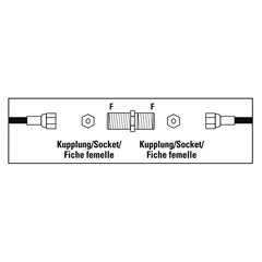 Hama F-S kaina ir informacija | TV antenos ir jų priedai | pigu.lt