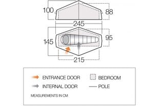 Палатка Vango Nevis 100, зеленая цена и информация | Палатки | pigu.lt