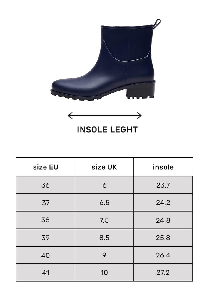 Guminiai batai moterims Realpaks BG-5/2 tamsiai mėlyna kaina ir informacija | Guminiai batai moterims | pigu.lt