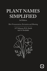Plant Names Simplified: Their Pronunciation, Derivation and Meaning 3rd edition цена и информация | Книги о садоводстве | pigu.lt