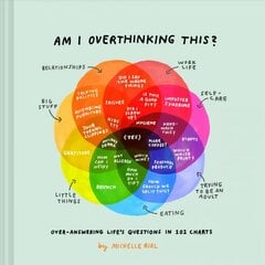 Am I Overthinking This?: (Humor Books, Self Help Books, Books About Adulthood) цена и информация | Самоучители | pigu.lt