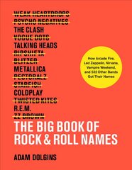 Big Book of Rock & Roll Names:: How Arcade Fire, Led Zeppelin, Nirvana, Vampire Weekend, and 532 Other Bands Got Their Names цена и информация | Книги об искусстве | pigu.lt