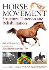 Horse Movement: Structure, Function and Rehabilitation цена и информация | Книги о питании и здоровом образе жизни | pigu.lt