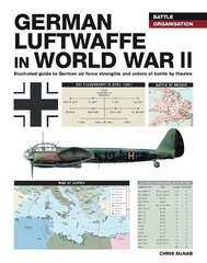 German Luftwaffe in World War II kaina ir informacija | Istorinės knygos | pigu.lt