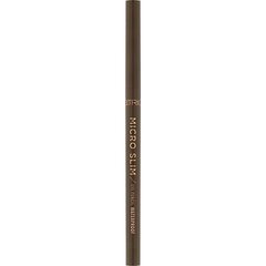 Akių pieštukas Catrice Micro Slim 030-brown precision, 0,05 g kaina ir informacija | Akių šešėliai, pieštukai, blakstienų tušai, serumai | pigu.lt