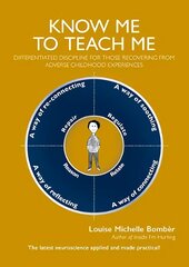 Know Me To Teach Me: Differentiated discipline for those recovering from Adverse Childhood   Experiences цена и информация | Книги по социальным наукам | pigu.lt