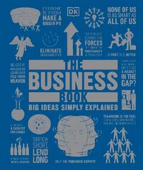 Business Book: Big Ideas Simply Explained цена и информация | Книги по экономике | pigu.lt