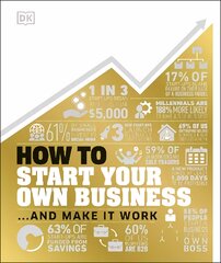 How to Start Your Own Business: And Make it Work цена и информация | Книги по экономике | pigu.lt