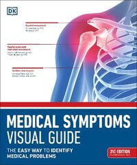 Medical Symptoms Visual Guide: The Easy Way to Identify Medical Problems 2nd edition kaina ir informacija | Saviugdos knygos | pigu.lt