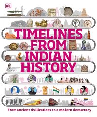 Timelines from Indian History kaina ir informacija | Istorinės knygos | pigu.lt