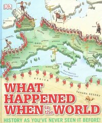 What Happened When in the World: History as You've Never Seen it Before! цена и информация | Книги для подростков  | pigu.lt