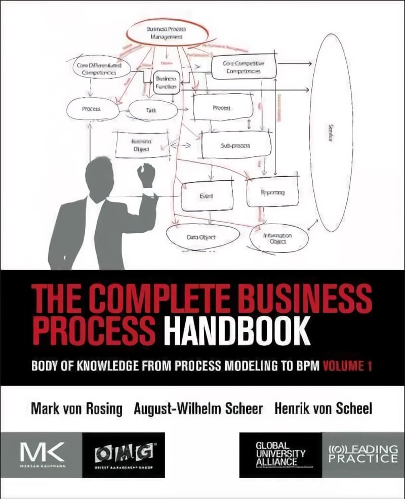 Complete Business Process Handbook: Body of Knowledge from Process Modeling to BPM, Volume 1 kaina ir informacija | Ekonomikos knygos | pigu.lt