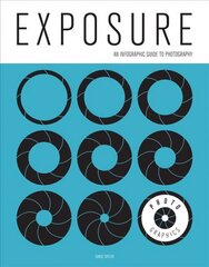 Photo-Graphics: Exposure: An Infographic Guide to Photography kaina ir informacija | Fotografijos knygos | pigu.lt