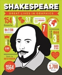 Great Lives in Graphics: Shakespeare цена и информация | Книги для подростков  | pigu.lt