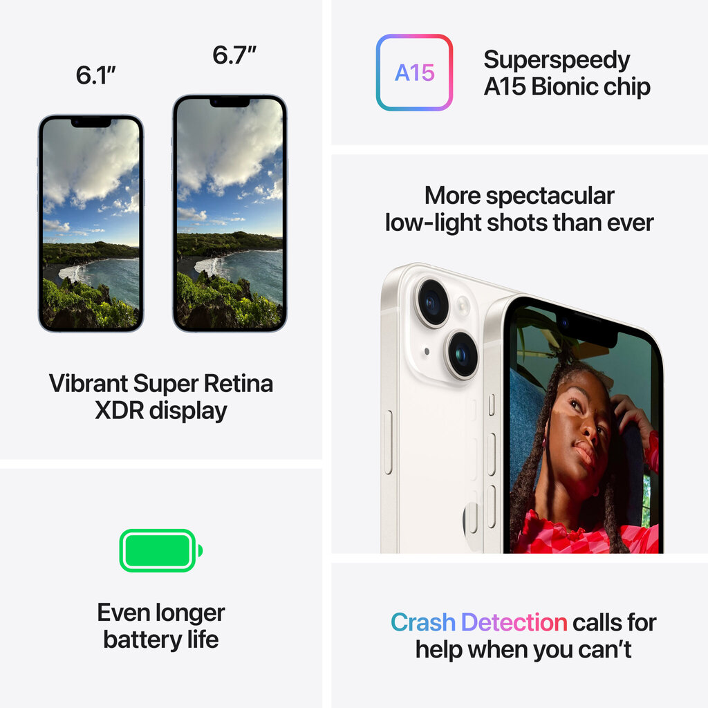 Apple iPhone 14 512GB Starlight MPX33PX/A цена и информация | Mobilieji telefonai | pigu.lt