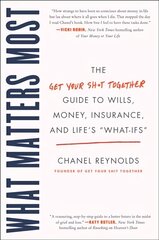 What Matters Most: The Get Your Shit Together Guide to Wills, Money, Insurance, and Life's What-Ifs цена и информация | Самоучители | pigu.lt