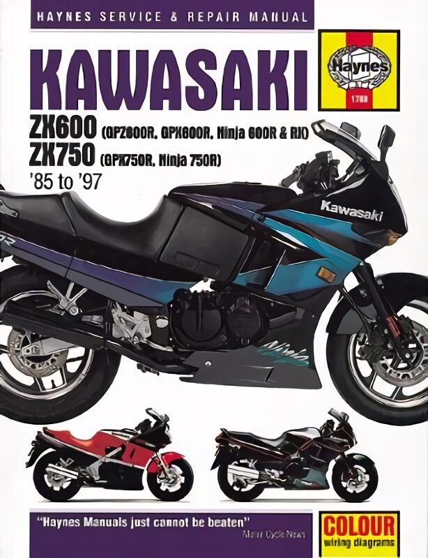 Kawasaki ZX600 Ninja kaina ir informacija | Kelionių vadovai, aprašymai | pigu.lt