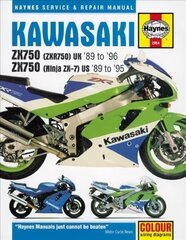 Kawasaki ZX750 Fours kaina ir informacija | Kelionių vadovai, aprašymai | pigu.lt