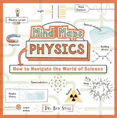 Mind Maps: Physics: How to Navigate the World of Science kaina ir informacija | Ekonomikos knygos | pigu.lt