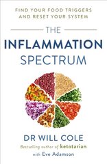 Inflammation Spectrum: Find Your Food Triggers and Reset Your System kaina ir informacija | Receptų knygos | pigu.lt