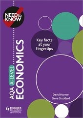 Need to Know: AQA A-level Economics цена и информация | Книги по экономике | pigu.lt