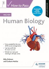 How to Pass Higher Human Biology, Second Edition kaina ir informacija | Ekonomikos knygos | pigu.lt