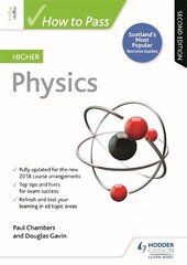 How to Pass Higher Physics, Second Edition kaina ir informacija | Ekonomikos knygos | pigu.lt