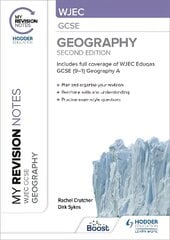 My Revision Notes: WJEC GCSE Geography Second Edition цена и информация | Книги для подростков  | pigu.lt
