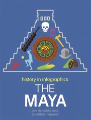 History in Infographics: The Maya kaina ir informacija | Knygos paaugliams ir jaunimui | pigu.lt