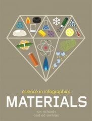 Science in Infographics: Materials цена и информация | Книги для подростков и молодежи | pigu.lt