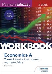 Pearson Edexcel A-Level Economics A Theme 1 Workbook: Introduction to markets and market failure kaina ir informacija | Knygos paaugliams ir jaunimui | pigu.lt