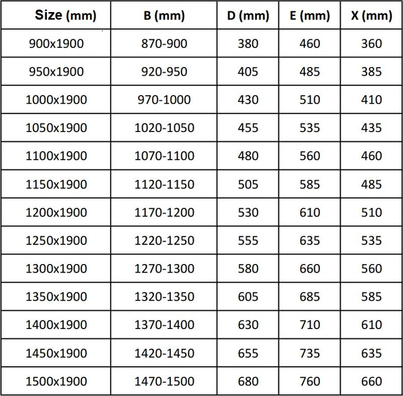 Stumdomos dušo durys Mexen Apia, Gold, 90,95,100,105,110,115,120,125,130,135,140,145,150 cm цена и информация | Dušo durys ir sienelės | pigu.lt