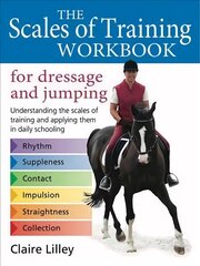 Scales of Training Workbook for Dressage and Jumping: Understanding the scales of training and applying them in daily schooling цена и информация | Книги о питании и здоровом образе жизни | pigu.lt