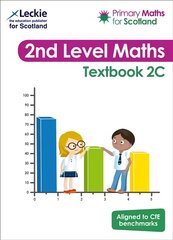 Primary Maths for Scotland Textbook 2C: For Curriculum for Excellence Primary Maths kaina ir informacija | Knygos paaugliams ir jaunimui | pigu.lt